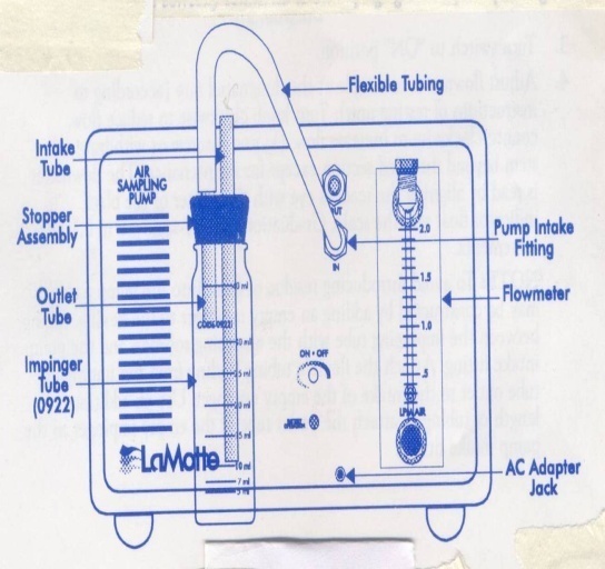 ambient-air-sampling-methods-perfect-pollucon-services